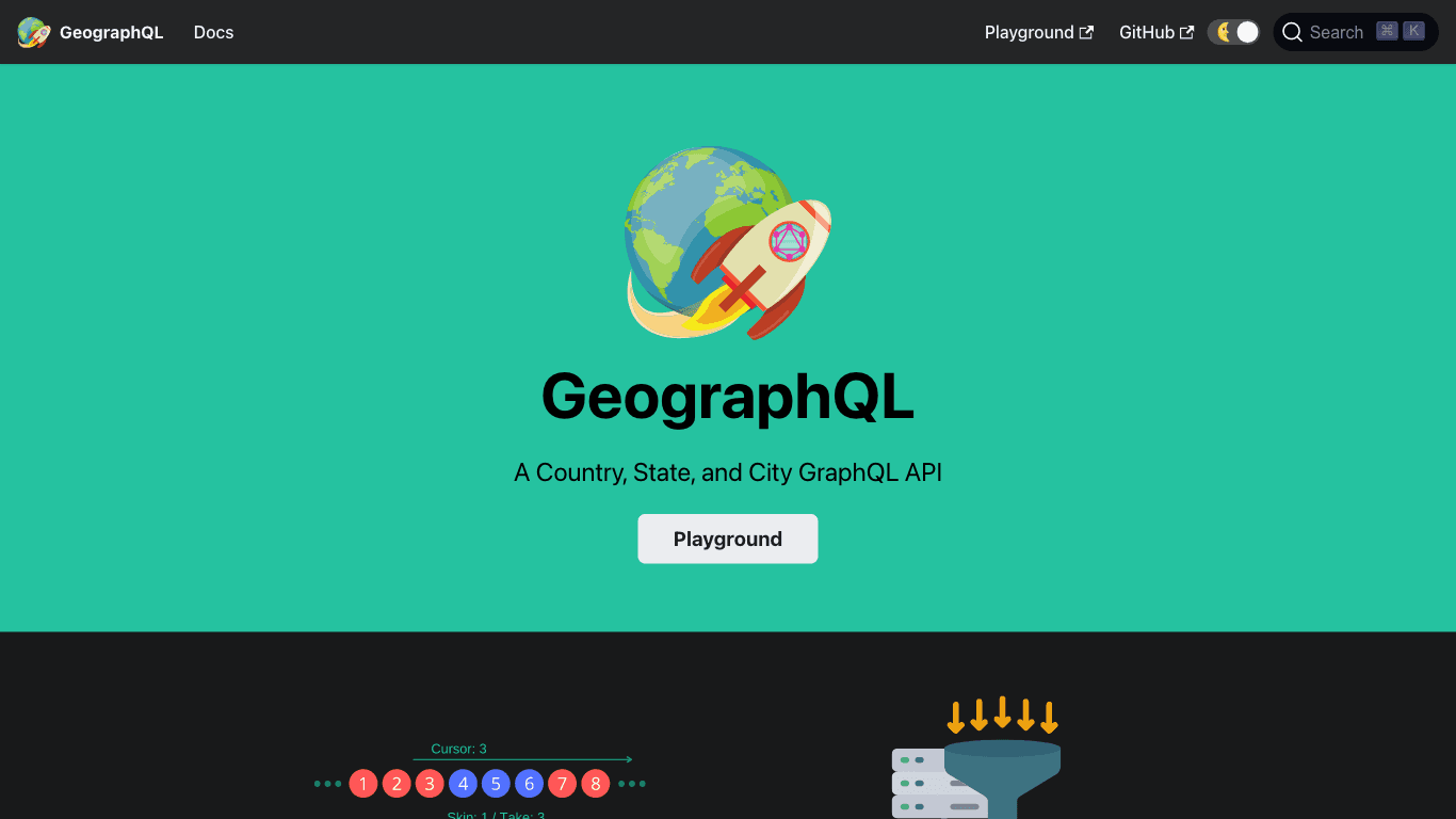 GeographQL